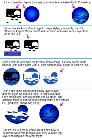 csis-example.gif